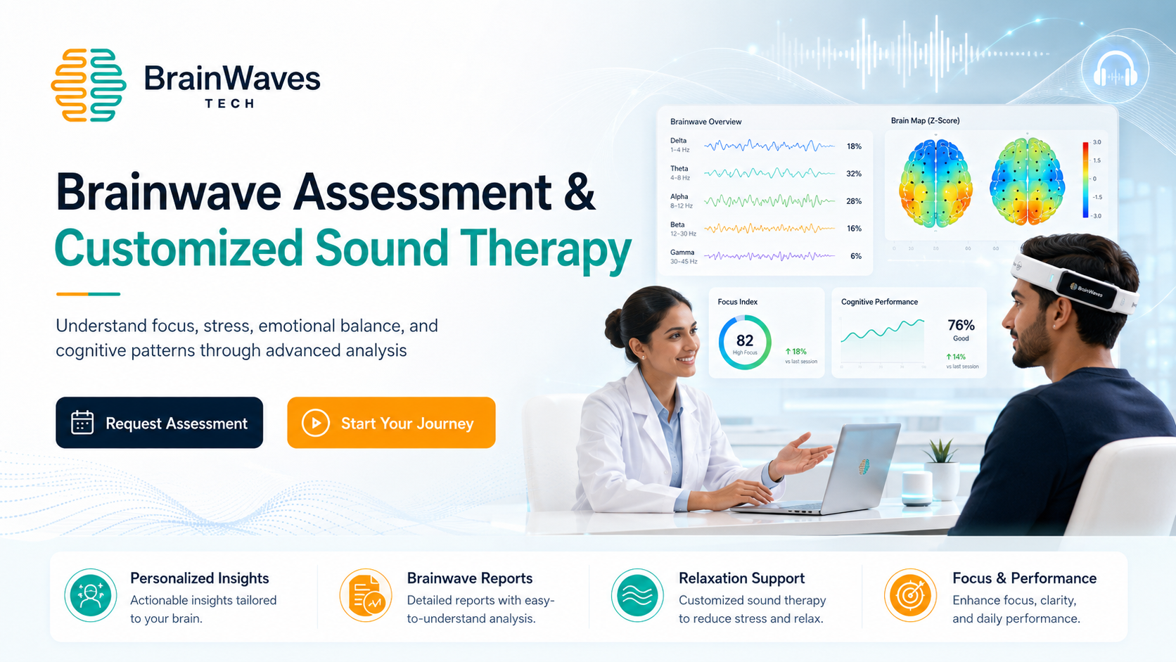 Brainwave Assessment & Customized Sound Therapy