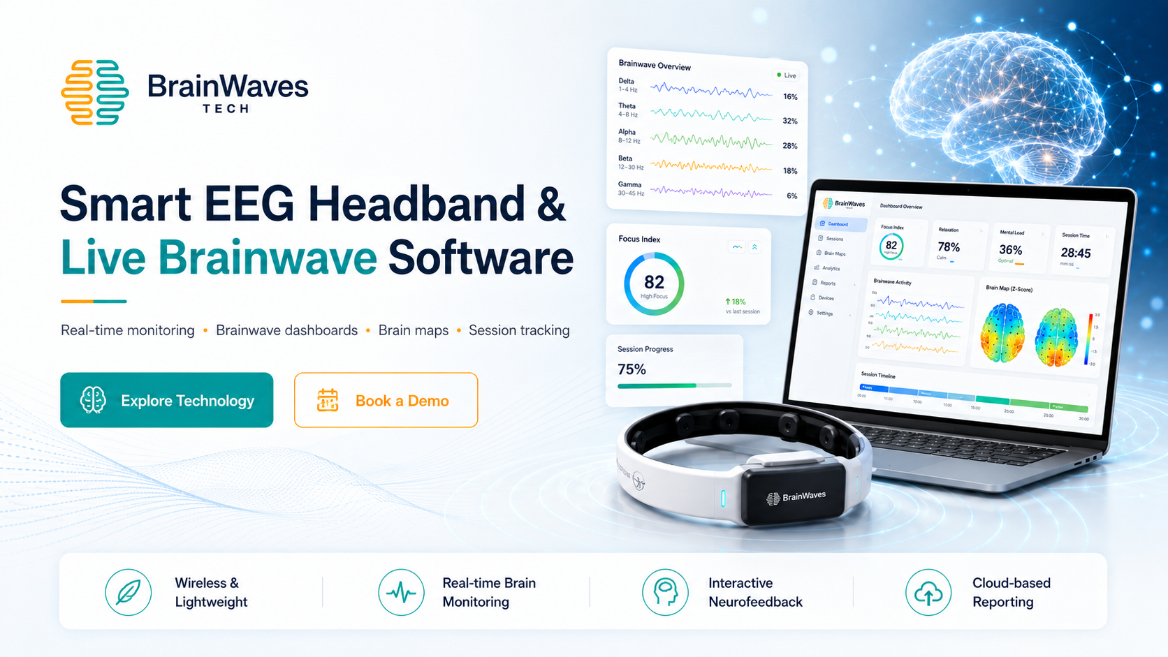 Smart EEG Headband & Live Brainwave Software