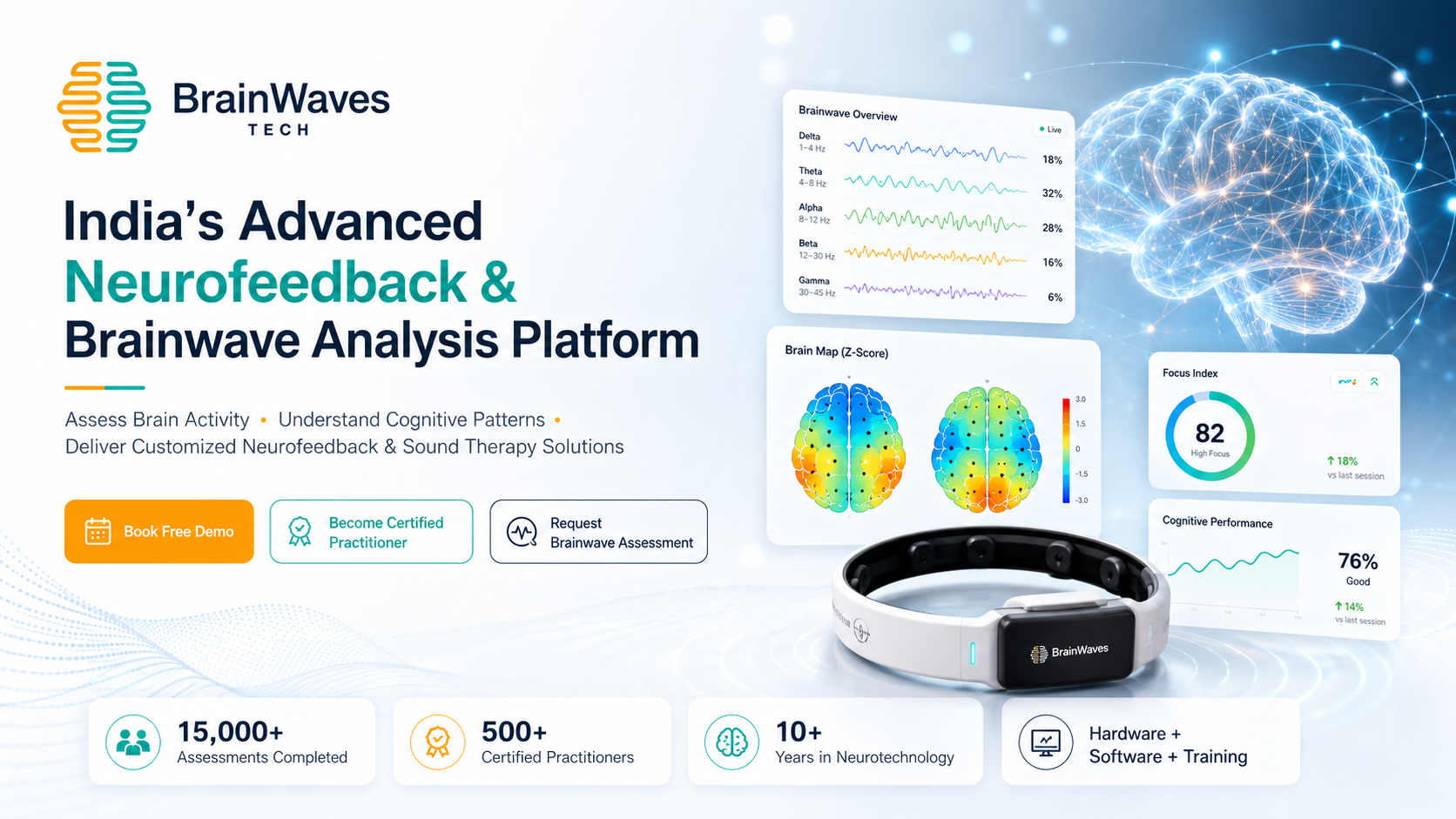 India's Advanced Neurofeedback & Brainwave Analysis Platform